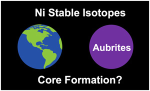 Planetary accretion and core formation inferred from Ni isotopes in enstatite meteorites