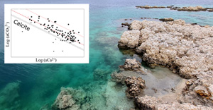 The chemical conditions necessary for the formation of microbialites